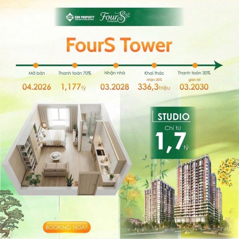 Bán đất nền và căn hộ Trung tâm TP Đà Nẵng